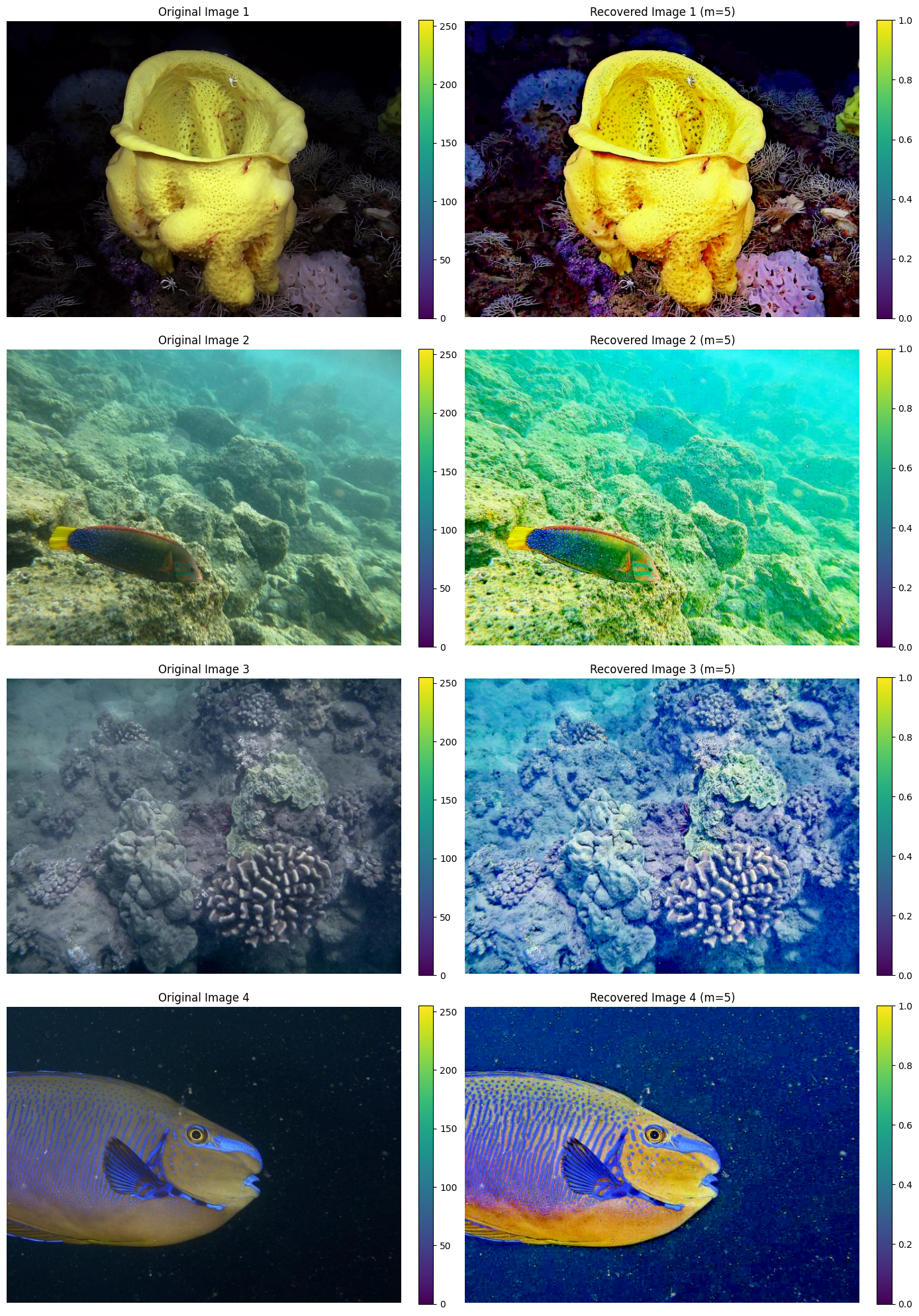L2UWE: Underwater Image Quality Enhancement